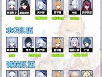 原神攻略大全（探索神奇世界，释放角色潜力，成为最强旅行者！）