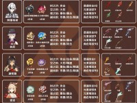 《勇往直前，探索海盗王的宝藏！——《原神》海盗全攻略》（闯入未知领域，迎接挑战与奖励的冒险之旅！）