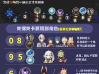 原神攻略（学会使用策略和技巧，赢得胜利！）