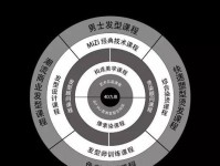 如何成为王者游戏攻略达人（玩转王者游戏，从菜鸟到高手的攻略指南）