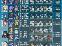 原神新手角色搭配攻略（解锁新手角色搭配技巧，助你在原神世界中一飞冲天！）