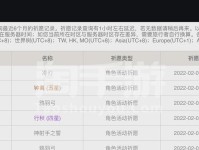 金苹果原神攻略（探索神秘大陆，获取隐藏任务奖励！）