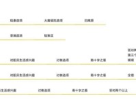 原神新手北斗开局攻略（原神北斗开局攻略，快速提升战力，掌握剑士之道）