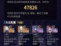 《原神新手福利和攻略大揭秘》（掌握这些关键福利和攻略，助你轻松成为原神高手！）