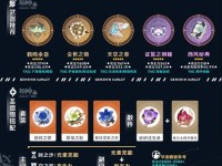 原神35到40攻略（解锁新挑战，实力飙升无压力！）
