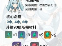 原神攻略（探索雷元素技能的奥秘，助你在原神世界中获得优势！）