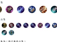 王者荣耀出装和技巧攻略（掌握合理出装与实用技巧，提升游戏竞技能力）