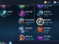 龙女出装铭文搭配攻略（提升龙女实力，打造无敌输出！）