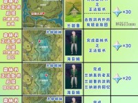 《探寻须弥森林的秘密——原神攻略须弥森林书》（解锁新的冒险篇章，揭开须弥森林神秘面纱）