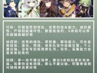 原神（打造最强战队，征服世界）