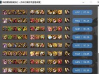 DNF男枪通用技能加点攻略（轻松上手！DNF男枪通用技能加点攻略详解）
